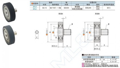 轴承支撑形式有几种？