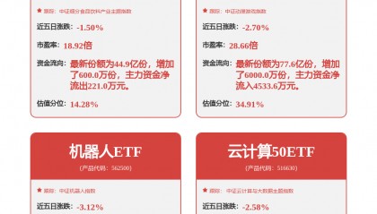 航宇伺服公布A轮融资，融资额数千万人民币，投资方为雅瑞资本、希扬资本等