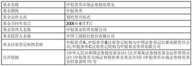中银基金管理有限公司关于中银货币市场证券投资基金增加C类基金份额并修改基金合同等法律文件的公告