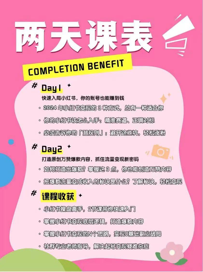 通知：《小红书学习交流群》正式开放！免费进！