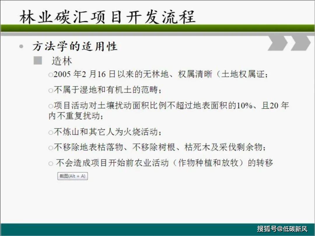 解锁林业碳汇项目，最系统的开发教程！强烈推荐收藏
