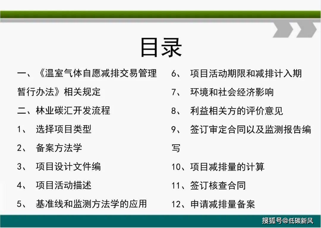 解锁林业碳汇项目，最系统的开发教程！强烈推荐收藏