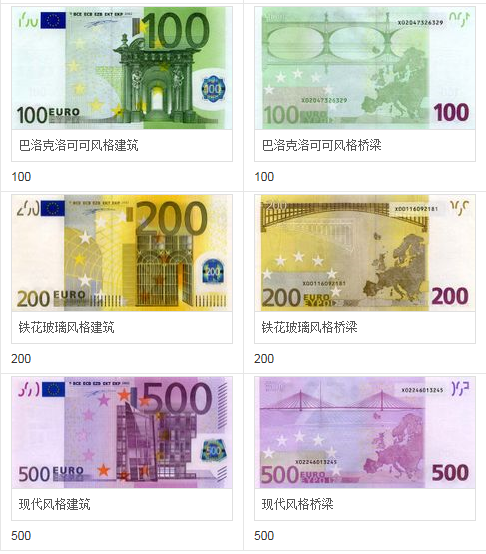 欧币是什么样的