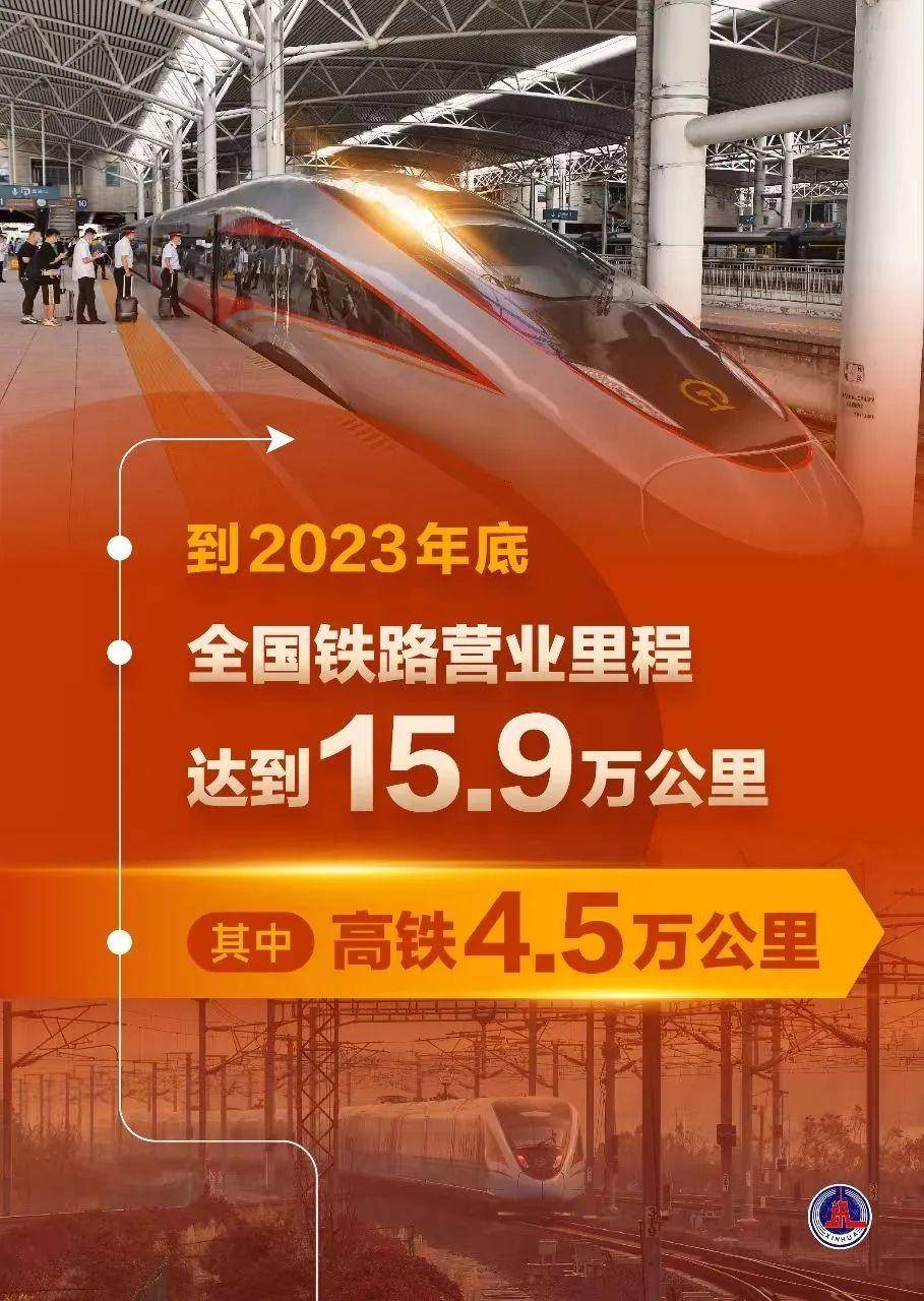 中国高铁，有“新动作”！