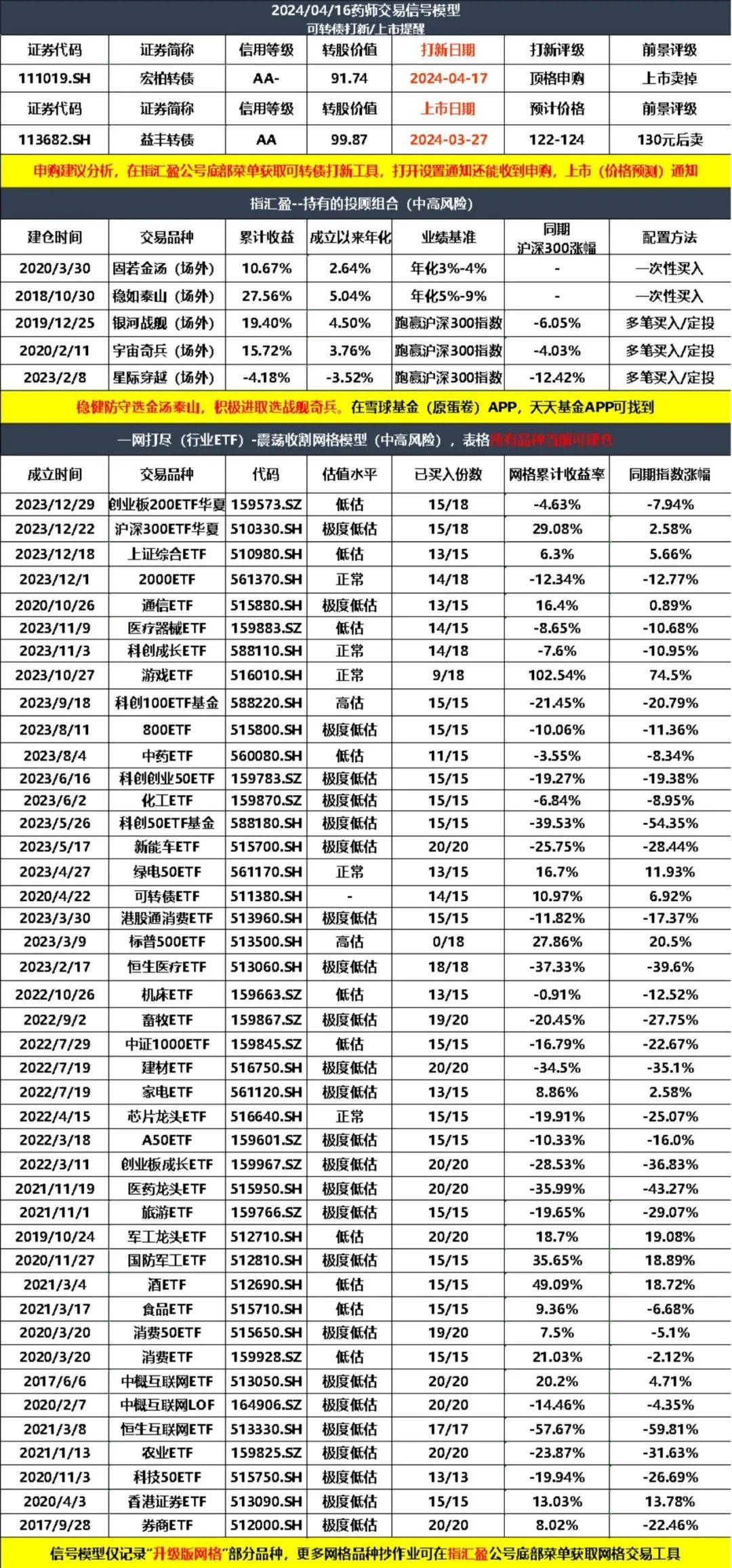 正在被外力压垮！海外市场有崩盘的迹象了