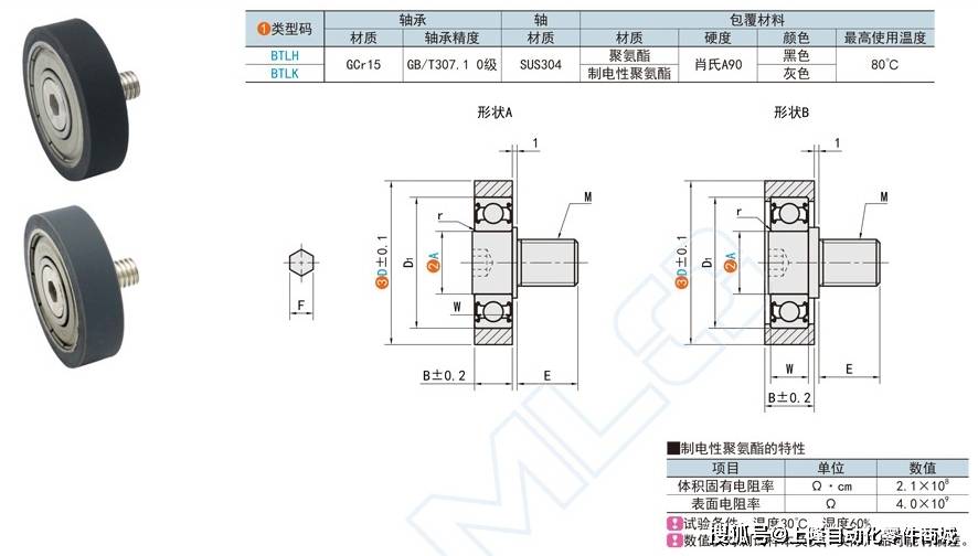 轴承支撑形式有几种？