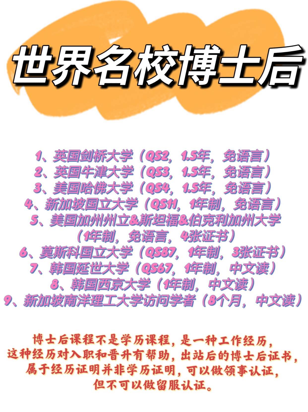 海外博士后认证结果有几种？