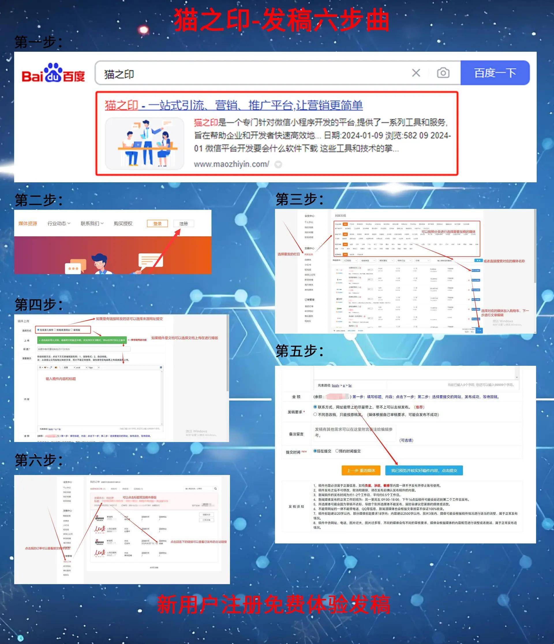 如何撰写新闻稿文章符合人民日报人民网收录要求