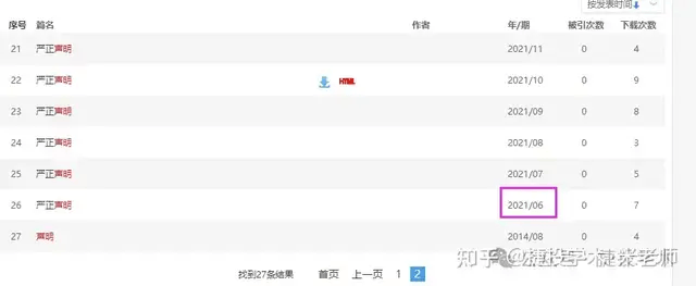 期刊网收录的《当代电力文化》是一本仿冒正刊出版的假刊！