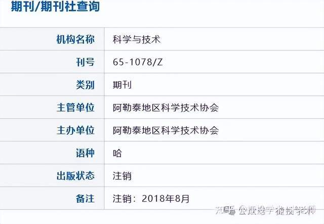 期刊网收录的《当代电力文化》是一本仿冒正刊出版的假刊！