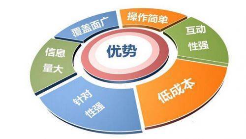 软文营销服务商京客网：软文营销中的包收录与百度新闻源的区别