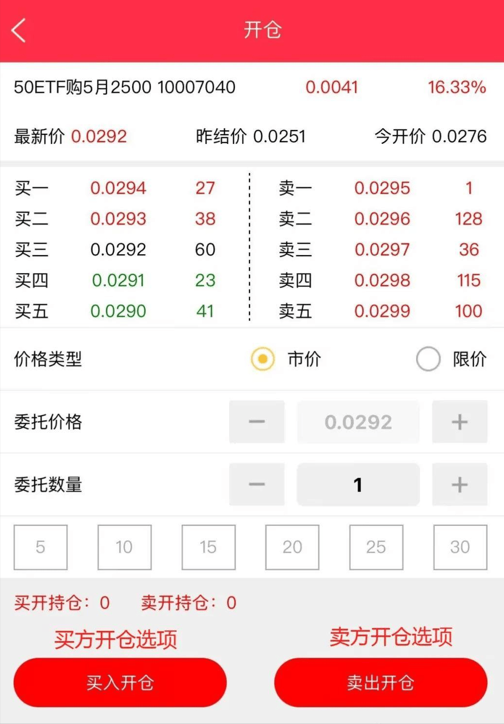 期权如何开仓交易？