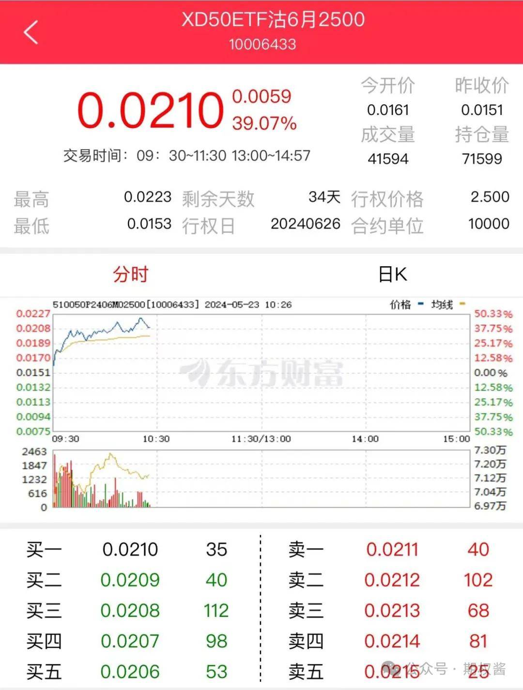 上证50etf期权如何交易如何开户？