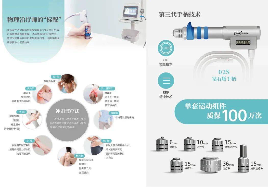 派康冲击波学院︱体外冲击波治疗扳机指的临床疗效