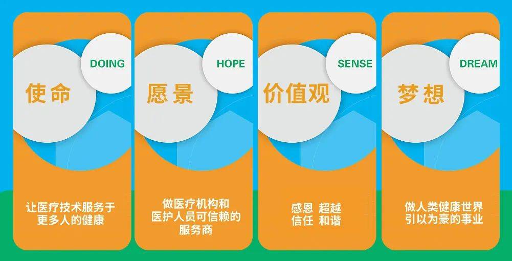 “秒康气压弹道式体外冲击波治疗仪”安徽站安装应用培训