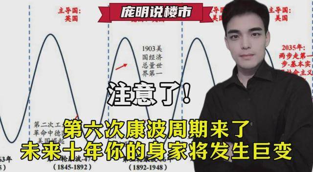注意了！第六次康波周期来了，未来十年你的身家将发生巨变