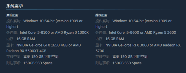 挑战绝境不用怕！ROG RTX 4070 Ti SUPER游玩体验分享