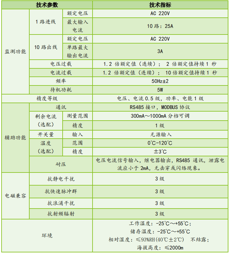 安科瑞10 路电瓶车智能充电桩ACX10A系列 支持投币、刷卡、扫码支付