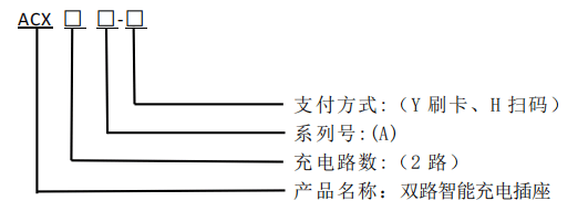 安科瑞ACX2A系列双路智能充电插座 可应用于洗衣机、壁挂空调等大功率电器