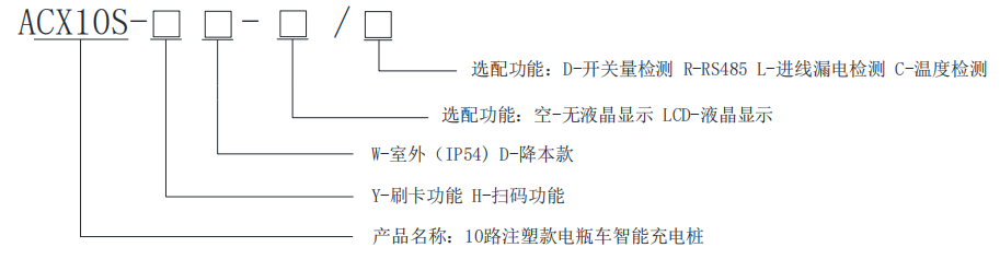 安科瑞10路注塑款电瓶车智能充电桩ACX10S系列 可选配开关量检测/进线漏电检测