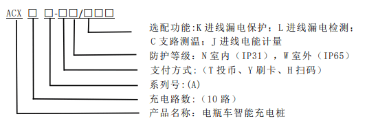 安科瑞ACX系列电瓶车智能充电桩