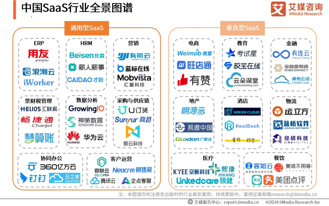 2025年AI大战：镰刀加速割入「百姓家」